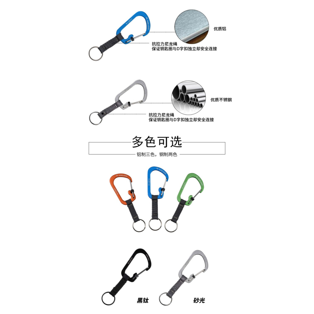 美國奈愛NiteIze 鋁制帶鎖D型帶織帶快掛登山扣鑰匙扣C字快掛-細節圖8