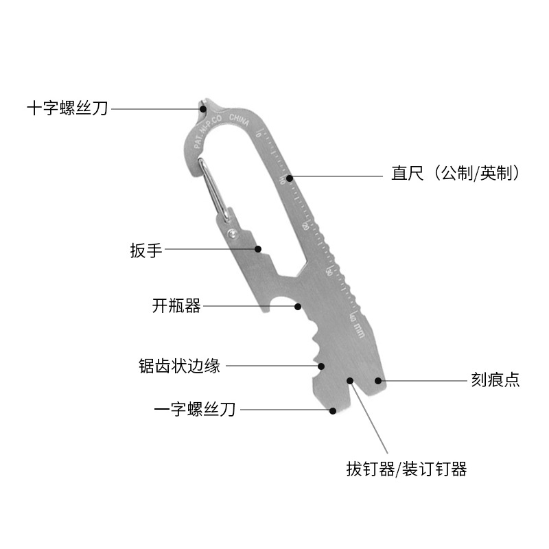 美國Niteize奈愛多功能鑰匙工具開瓶器 扳手開箱刀一字螺絲起子-細節圖3
