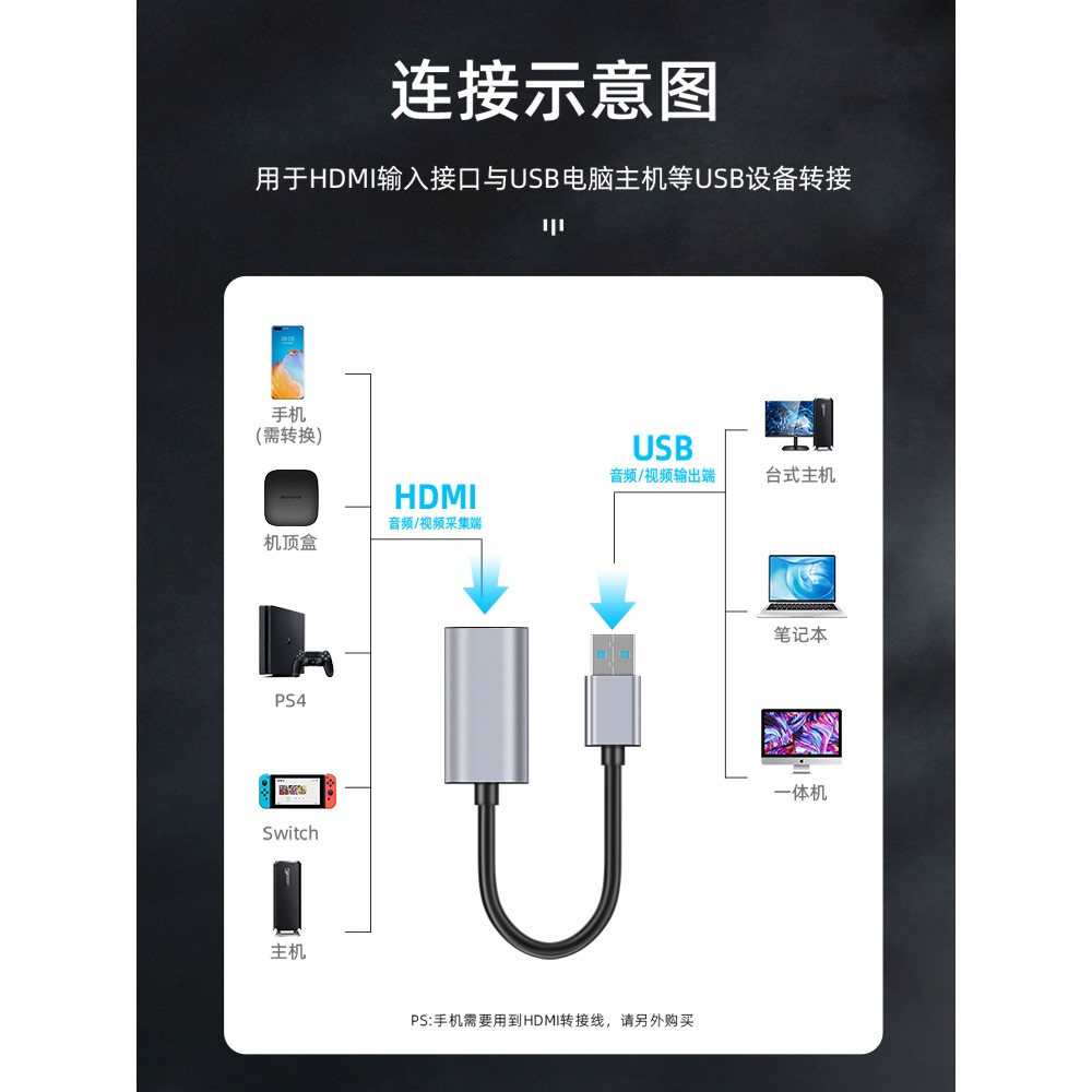 綠巨能hdmi視頻採集卡switch/手機直播專用4K高清影像USB採集器筆記本電腦/PS4/5/xbos/NS遊戲單反-細節圖4