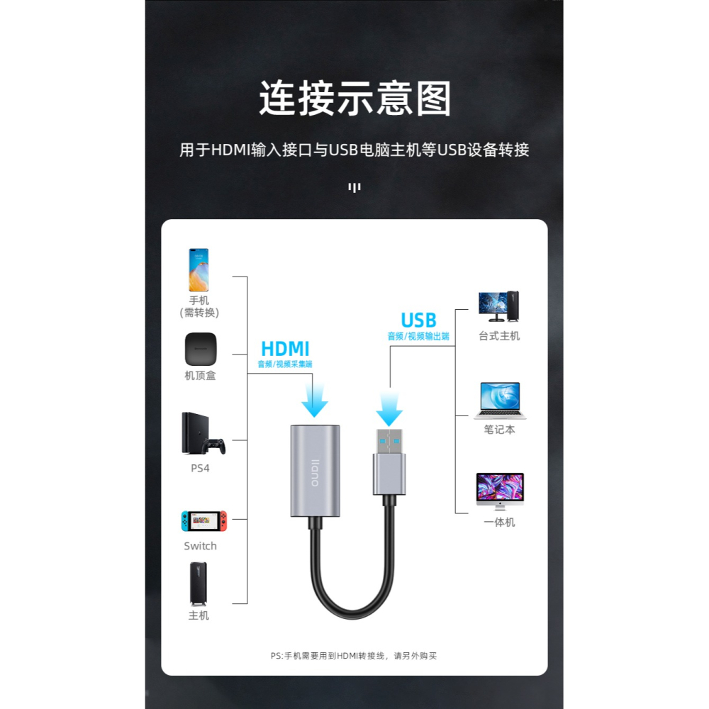 綠巨能hdmi視頻採集卡switch/手機直播專用4K高清影像USB採集器筆記本電腦/PS4/5/xbos/NS遊戲單反-細節圖7