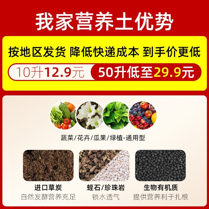 多肉營養土種菜養花通用型種植花土壤透氣種花泥土家用珍珠巖韭菜-細節圖2