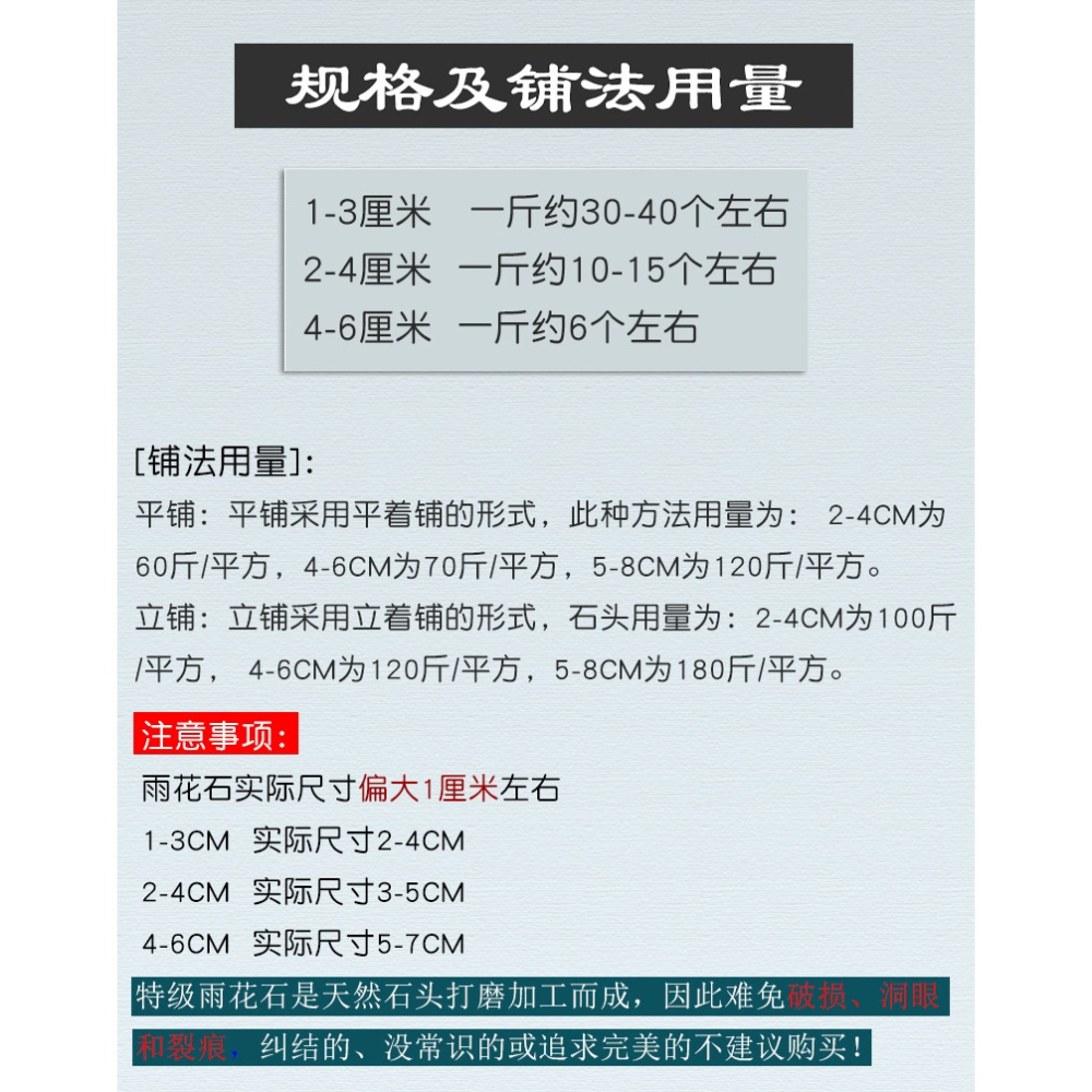 1斤黑色鵝卵石魚缸盆栽庭院天然高溫火山石燒烤石頭2-4釐米-細節圖7