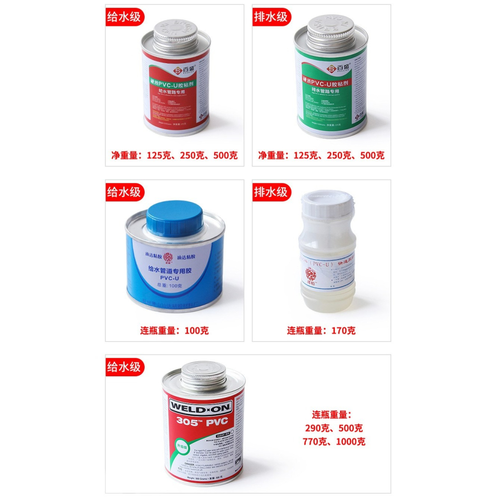 pc膠水水管配件排水穿線塑料管 粘接頭專用快速幹粘合劑管件接頭-細節圖8