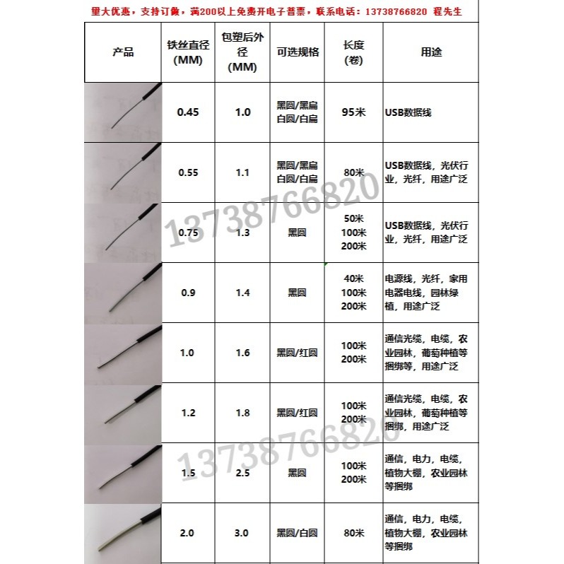 電鍍鋅鐵絲扎線綁扎絲電信光纜葡萄捆紮絲包塑鐵絲綁線電纜扎線-細節圖3