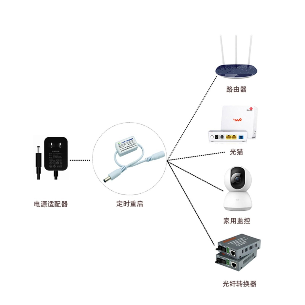 路由器定時自動斷電復位重啟控制器 計時斷電 繼電器自動定時開關-細節圖8