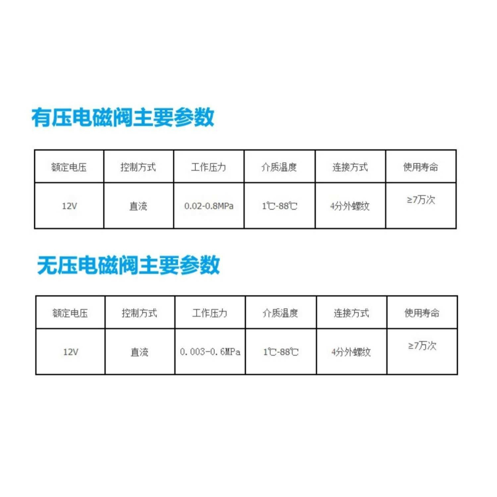 太陽能熱水器配件電磁閥開關控制器12V通用型自動進水上水閥湘君-細節圖9