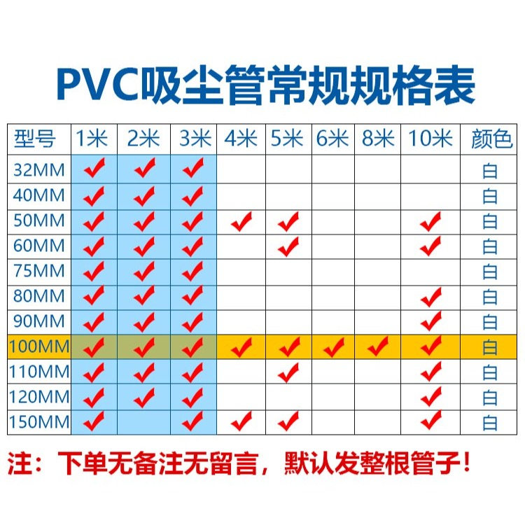 pvc木工吸塵管集塵管波紋通風管雕刻機抽排風管橡膠透明塑料軟管-細節圖5