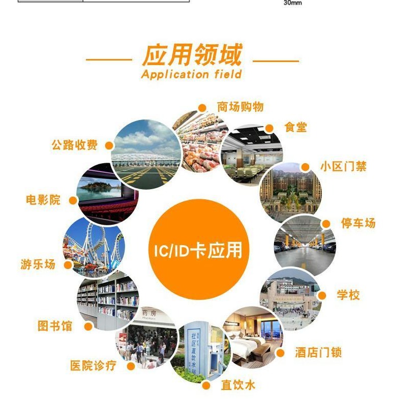 指紋密碼鎖原裝芯片卡防盜門電子鑰匙門鎖磁卡-細節圖4