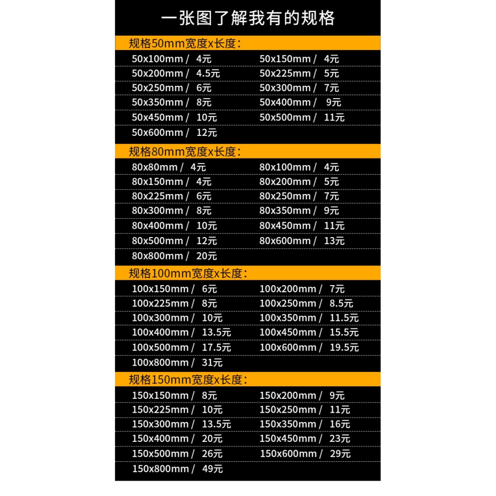 網格裝飾網面傢俱設備門板通風通氣室外換氣廚櫃門透氣孔蓋櫥櫃門-細節圖6