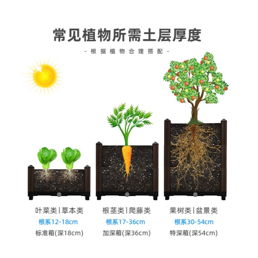 種菜花盆家庭陽臺長方形特大號塑料蔬菜種植箱屋頂樓頂長條槽土豆-細節圖8