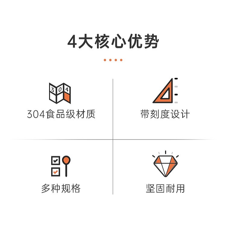 小皮米粉量勺子家用杯套裝帶刻度克數控鹽計量嬰兒寶寶奶粉烘焙-細節圖4
