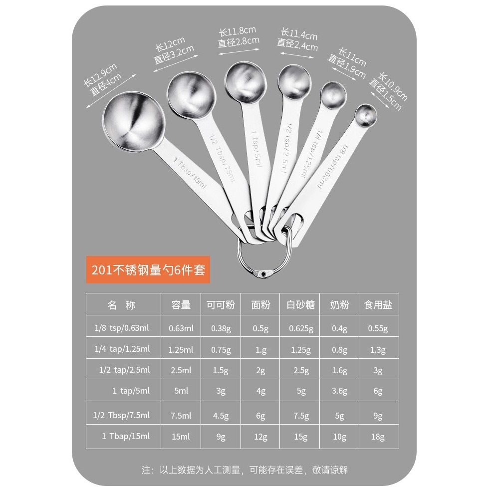 小皮米粉量勺子家用杯套裝帶刻度克數控鹽計量嬰兒寶寶奶粉烘焙-細節圖8