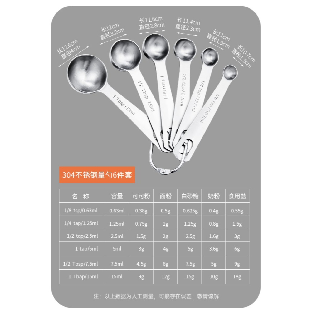 小皮米粉量勺子家用杯套裝帶刻度克數控鹽計量嬰兒寶寶奶粉烘焙-細節圖9
