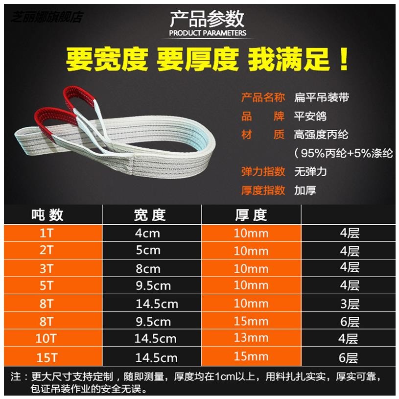 起重吊裝帶吊帶吊車行車扁平叉車2t3t5噸10噸6米4m拖車繩綁繩貨車-細節圖2