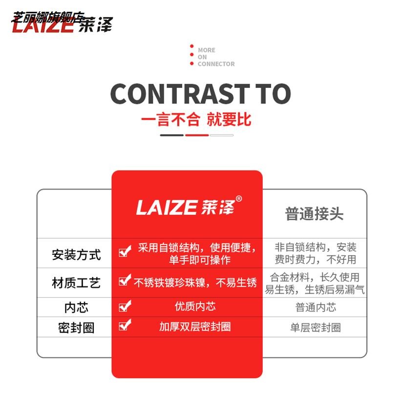立鼎三插頭風炮壓縮空氣管空壓機氣管接頭配件出氣口快速打氣泵耐-細節圖2