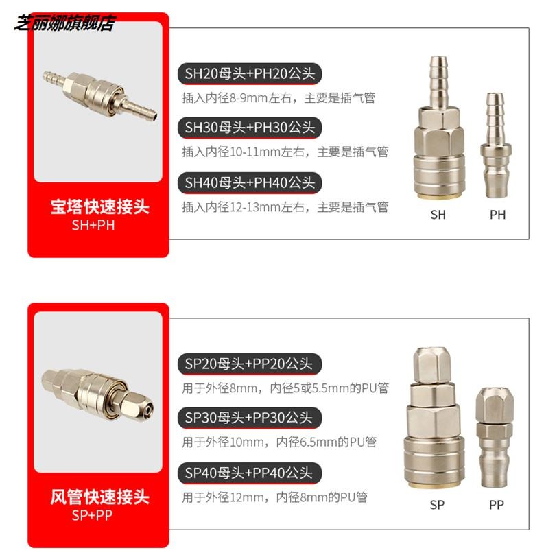 立鼎三插頭風炮壓縮空氣管空壓機氣管接頭配件出氣口快速打氣泵耐-細節圖3