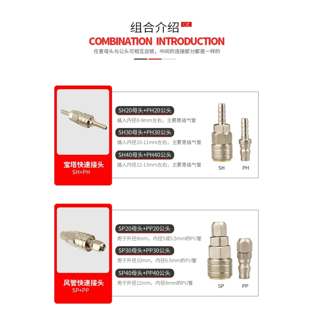 立鼎三插頭風炮壓縮空氣管空壓機氣管接頭配件出氣口快速打氣泵耐-細節圖9