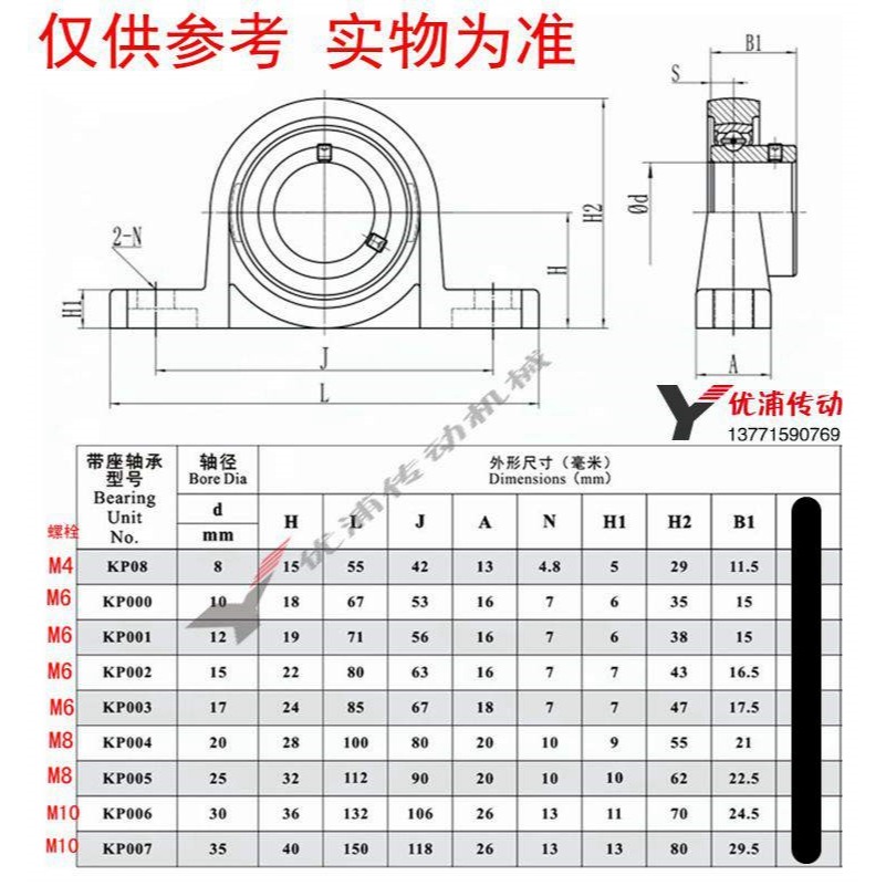 鋅合金帶座軸承立式軸承座kp000臥式軸承固定座kfl000小型軸承座-細節圖7