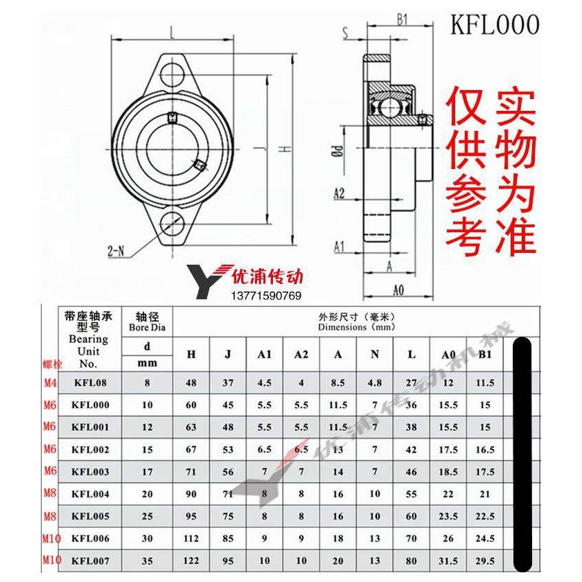 鋅合金帶座軸承立式軸承座kp000臥式軸承固定座kfl000小型軸承座-細節圖8