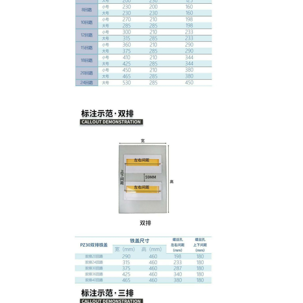 pz30配電箱蓋板鐵蓋子81012151820243036迴路雙三排面板-細節圖9