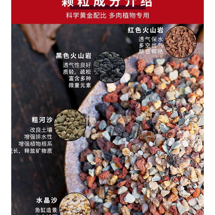 浩銘多肉彩虹石純顆粒土綠沸石火山石麥飯石虹彩石多肉專用鋪面石-細節圖9
