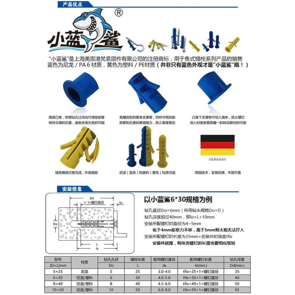 包郵美固尼龍膨脹管脹塞膠塞錨栓脹釘墻塞 塑料膨脹螺絲管m6m8m10-細節圖7