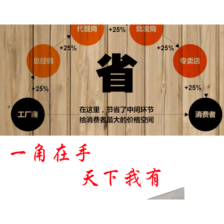 泥工工具大全刮膩子工具全套批灰刀刮膩子神器專用抹子大抹子收-細節圖6