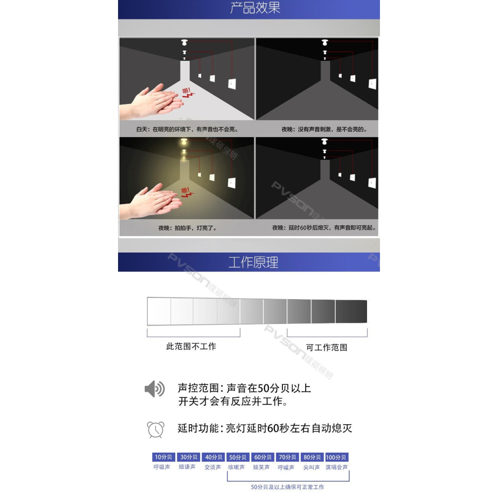 開關控制器延時聲光控樓道吸模塊控控器頂燈led感應聲控聲光內置-細節圖8