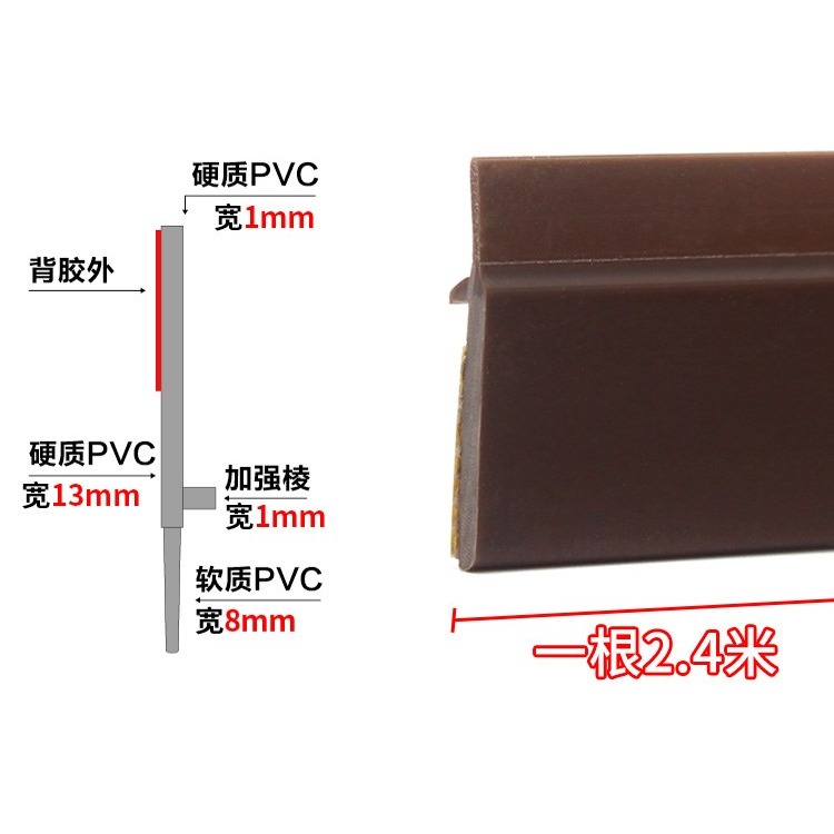 櫃子縫隙填補條衣櫃防塵條門縫密封條櫥櫃書櫃防蟲遮擋遮醜遮縫條-細節圖4