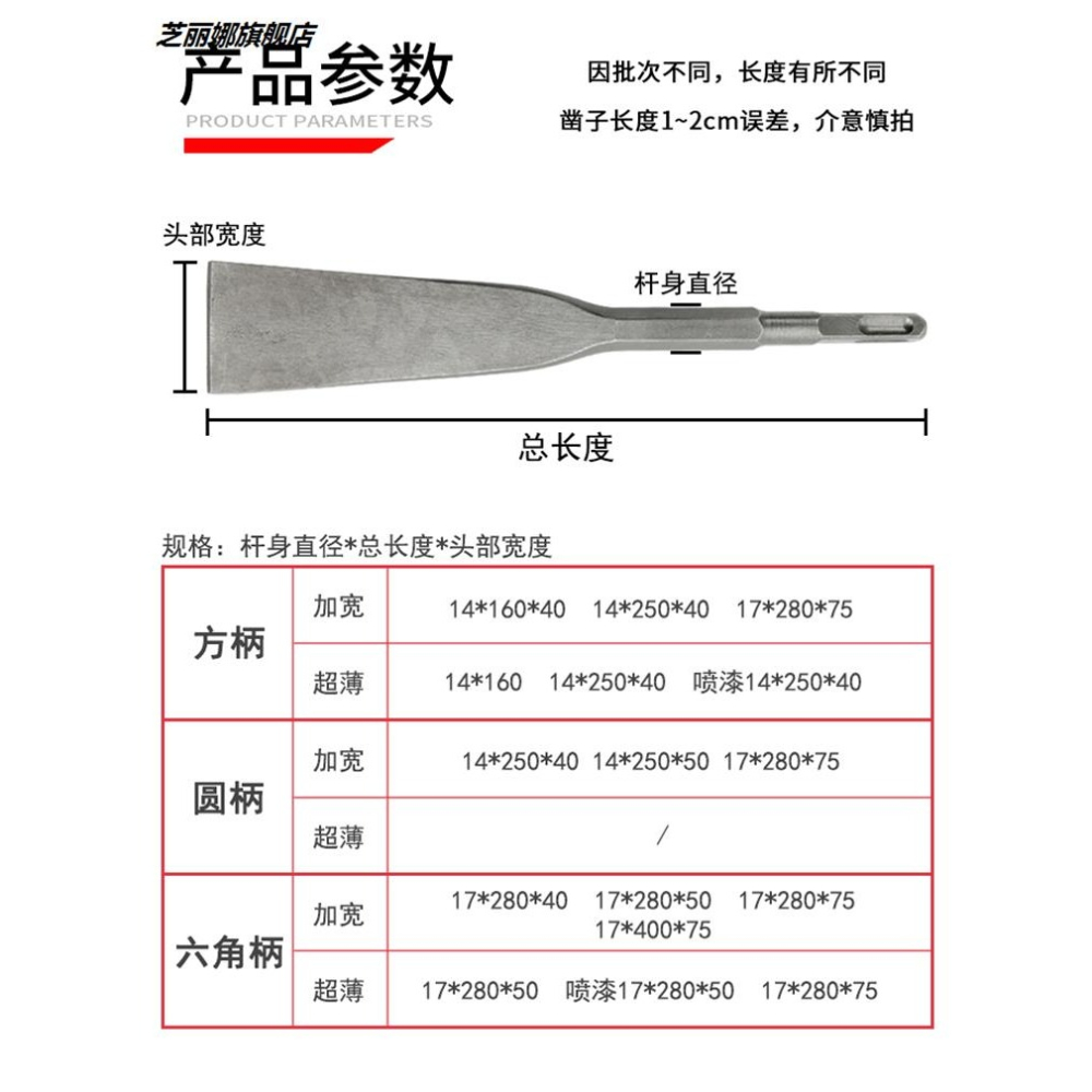 方頭電錘鑿子沖擊鉆方柄沖擊四坑鉆頭鎬釬輕型開槽扁鉆尖鉆鉆夾頭-細節圖3