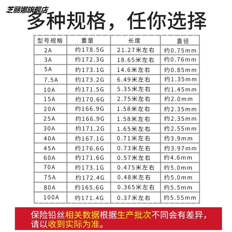 保險絲熔斷絲家用老式閘刀開關空調保險鉛絲3a5a10a15a30a60a100a-細節圖2