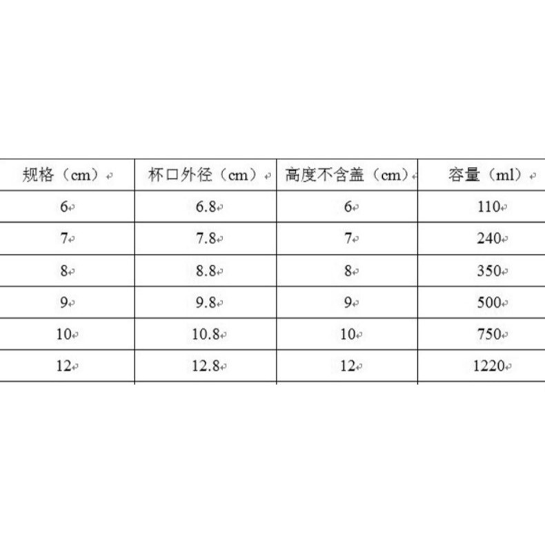領導搪瓷缸小茶缸酒杯 白酒茶杯復古 中國風陶瓷專用杯子辦公室經-細節圖10