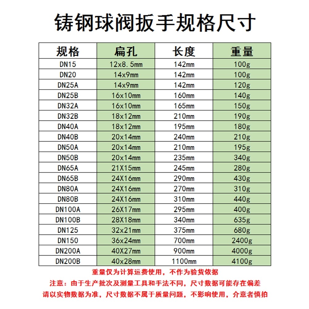 開關扳手手柄天然氣dn253手柄方孔閥門法蘭扁孔閥門球閥開關把手-細節圖7
