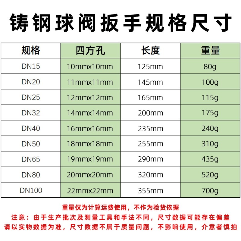 開關扳手手柄天然氣dn253手柄方孔閥門法蘭扁孔閥門球閥開關把手-細節圖8