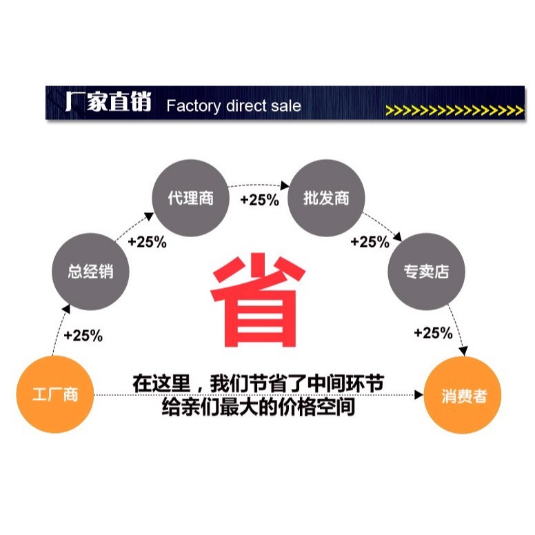木工鉆鐵板高速鋼12等柄麻花鉆頭小柄鉆縮柄鉆打孔打洞模板鉆-細節圖10