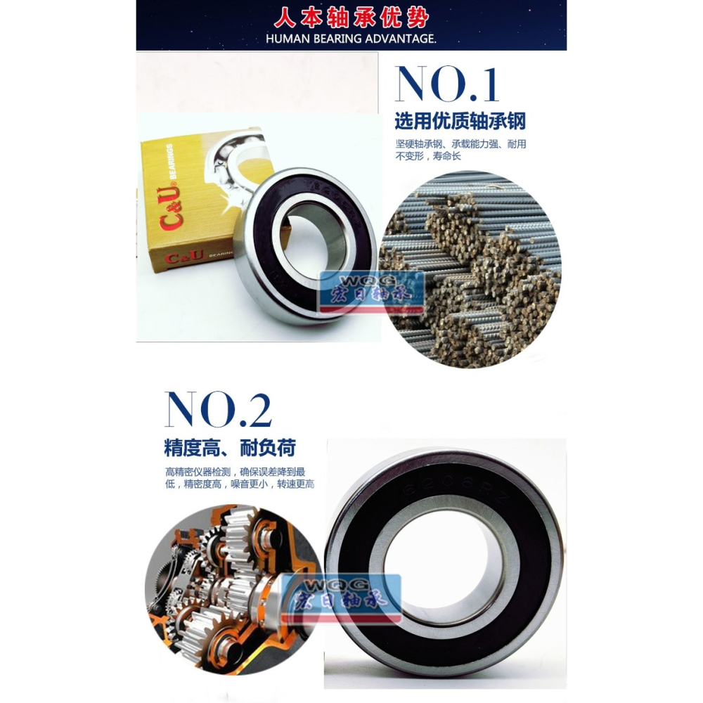 人本高速電機軸承6202 6203 6204 6205 6206 6208 6306 6308 6309-細節圖8