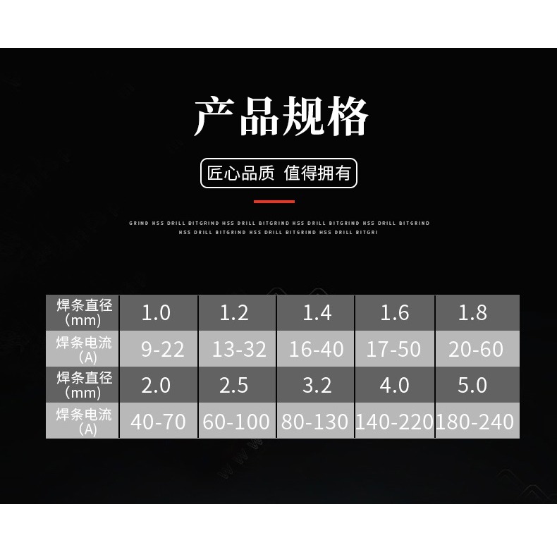 304不銹鋼特細電焊條1.0/1.2/1.4/1.6/1.8/2.0/2.5mm50只裝-細節圖9