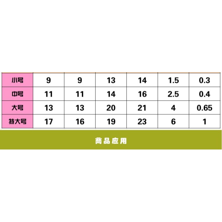 【清倉】水培玻璃加厚花瓶 燈籠造型葫蘆底座創意玻璃花盆 p413-細節圖10