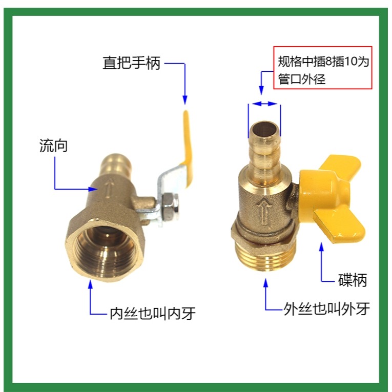 配件燃氣竈軟管管道天然氣煤氣閥門開關 三通接頭液化氣三叉y型分-細節圖8