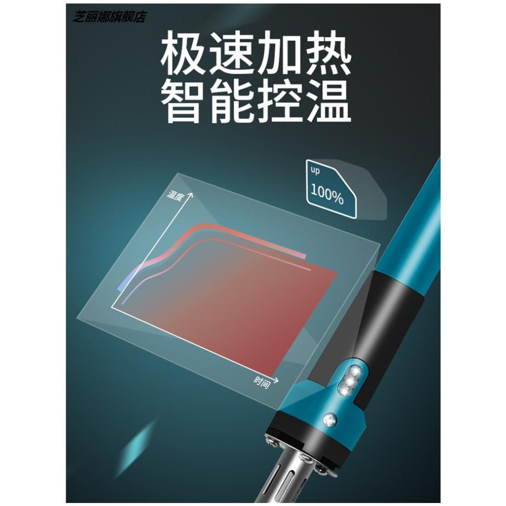 迷你電烙鐵風焊槍小型尖頭手柄焊錫絲筆頭加熱吸錫器家用電洛鐵-細節圖2