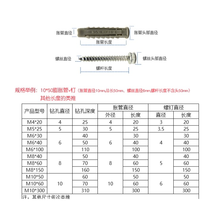 螺釘加長脹栓螺絲套電視機掛架膨脹螺絲脹塞內膨脹膠塞膨脹釘安裝-細節圖6