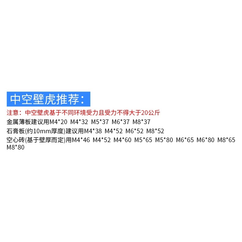 膨脹螺絲大全空心墻專用花瓣螺母不銹鋼304國標專用安裝神器頂爆-細節圖5