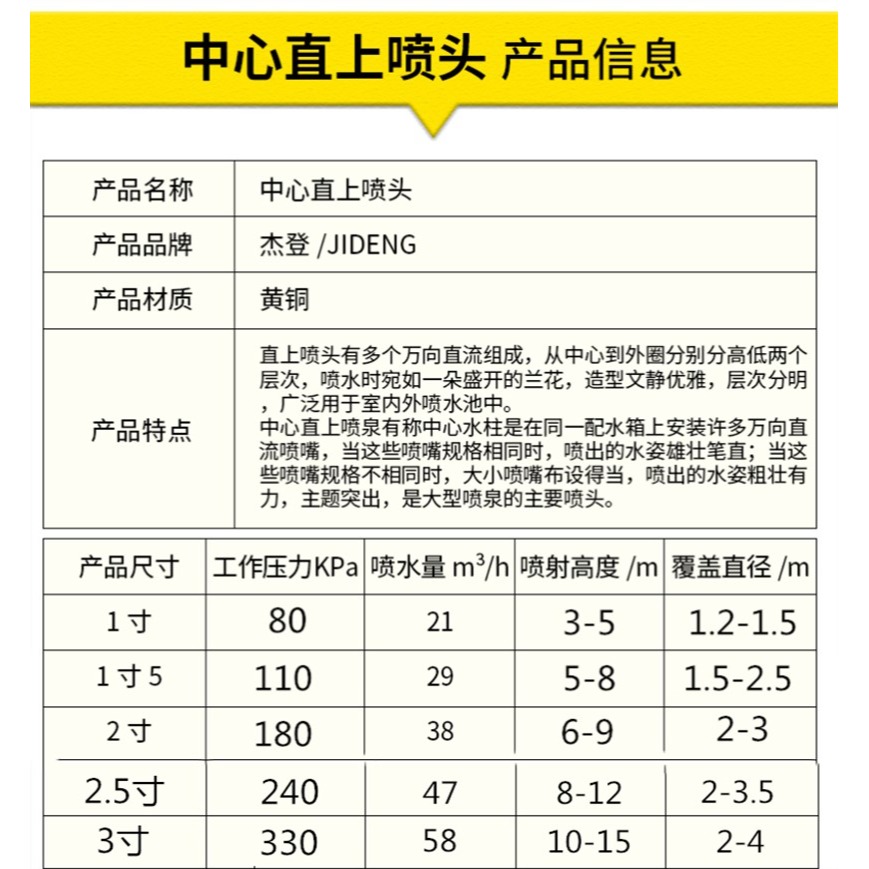 中心直上雙層多層景觀噴泉純銅噴頭花柱蘑菇雪松扇形湧泉萬向酒店-細節圖8
