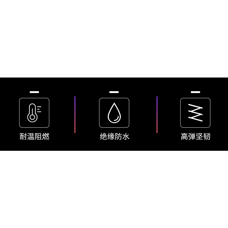 熱縮管絕緣套管阻燃收縮管直徑20＼/25＼/30＼/35＼/40＼/50＼/70＼/9012-細節圖7