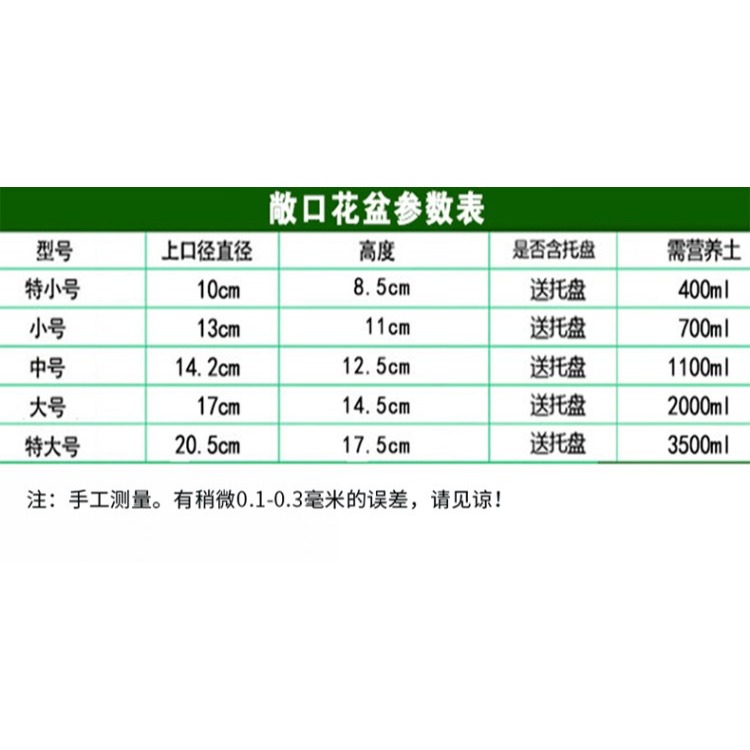 歐式彩色圓形樹脂花盆種花種菜敞口塑料綠蘿花盆多肉花盆大好花盆-細節圖10