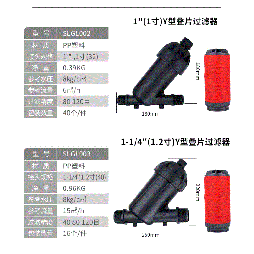 大棚滴灌系統農用灌溉疊片網式過濾器可折洗農業微噴設備園林噴灌-細節圖9