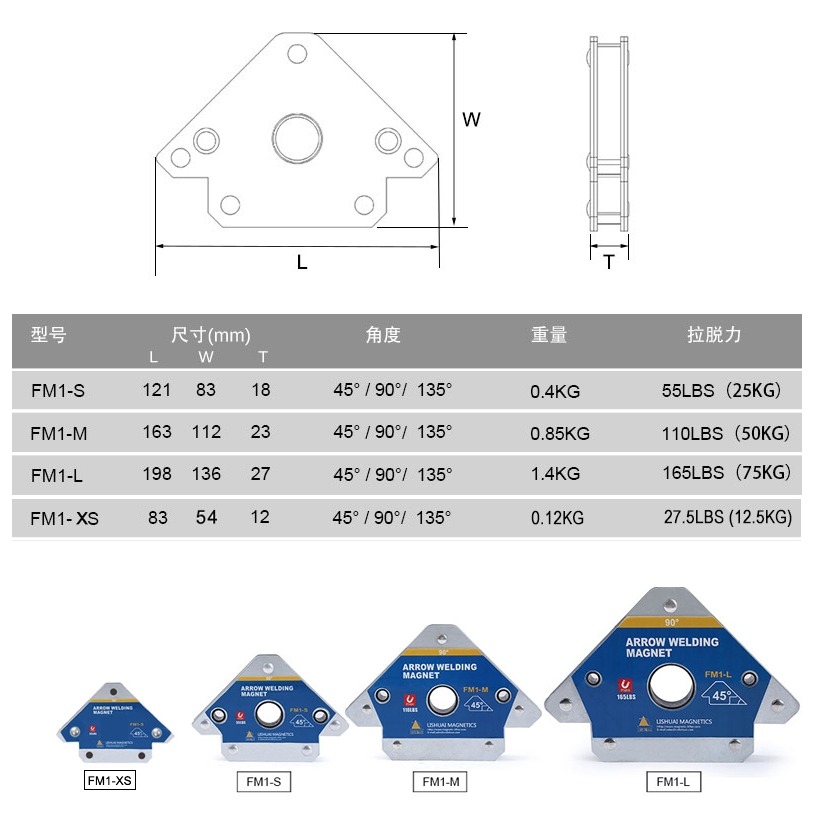 強磁定角器焊接電焊磁吸三角形用磁鐵角尺磁性電焊工具大全-細節圖6