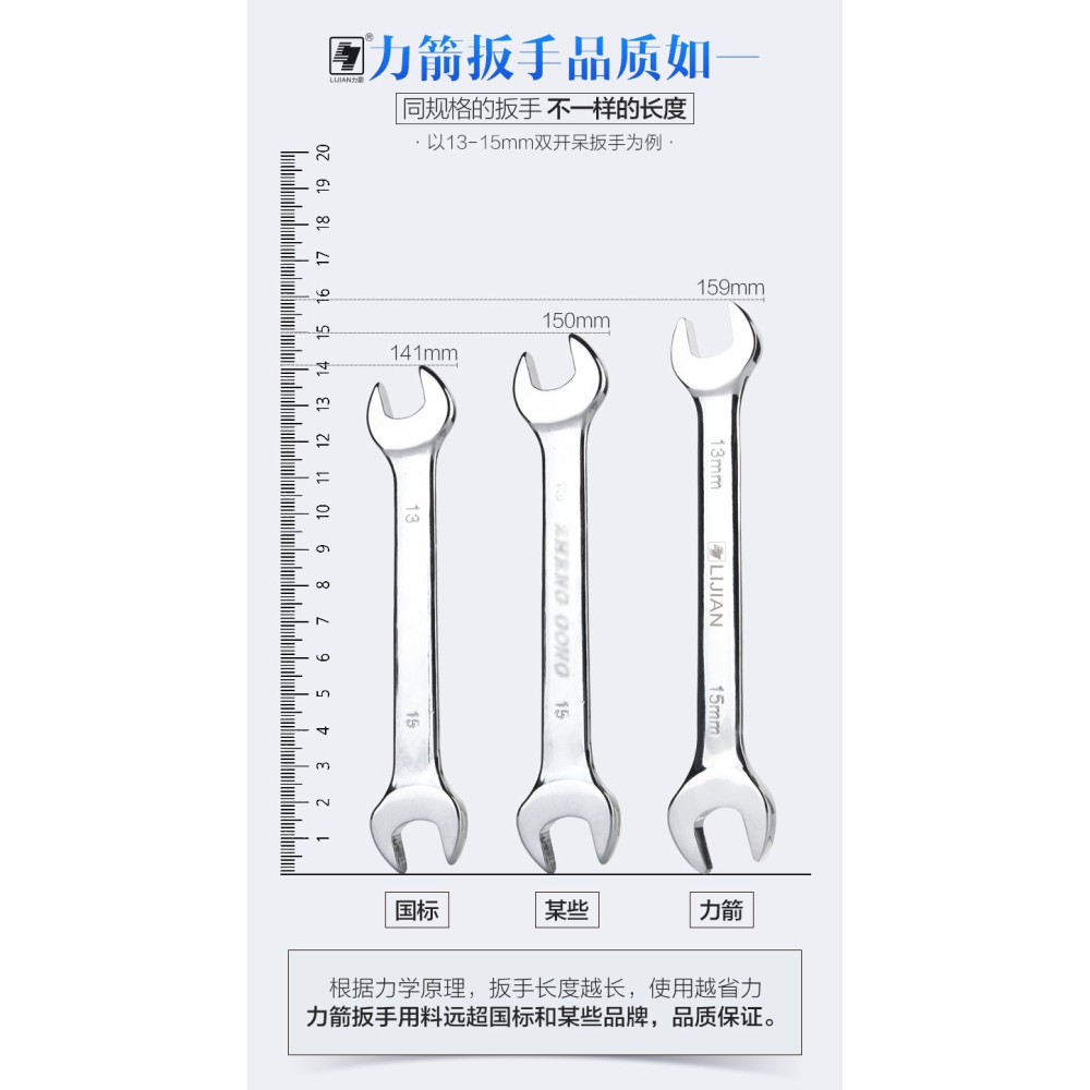 薄片開口扳手雙頭開口板手3mm薄款扳手呆頭外六角6/8/10/12-細節圖6