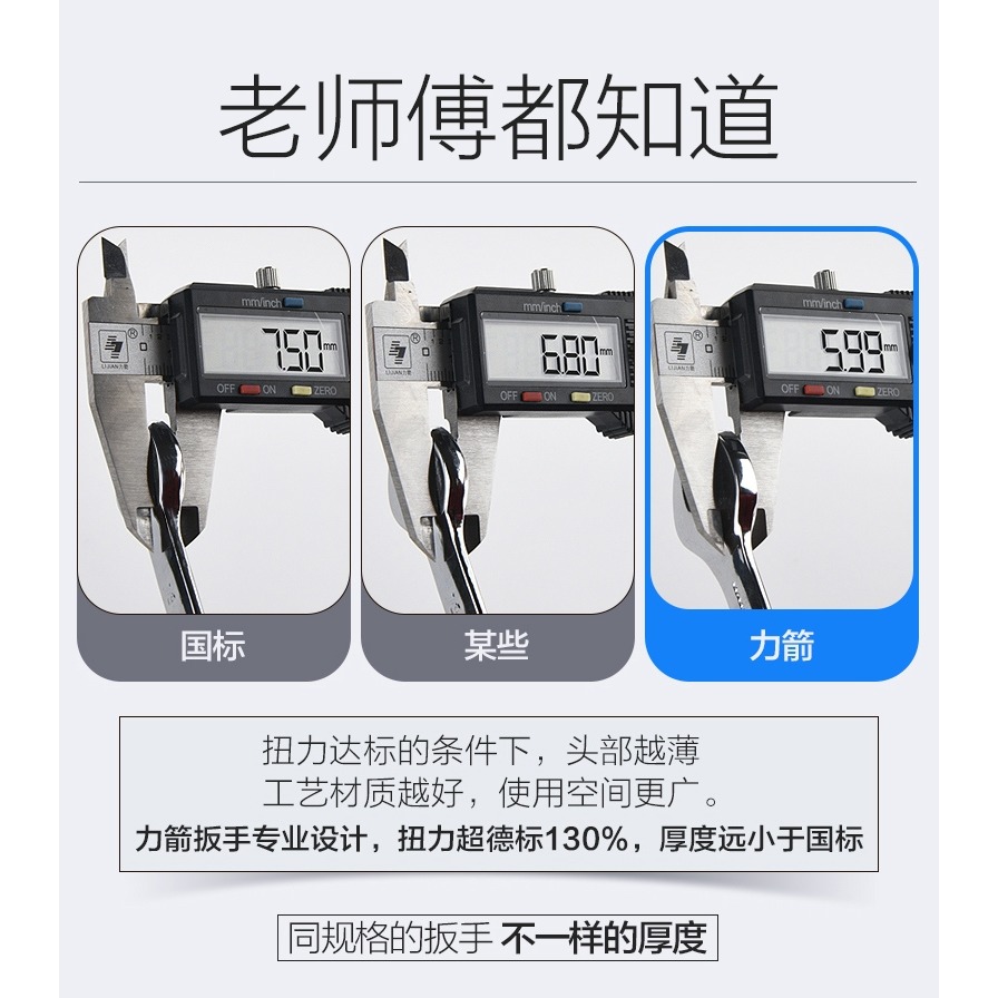薄片開口扳手雙頭開口板手3mm薄款扳手呆頭外六角6/8/10/12-細節圖7