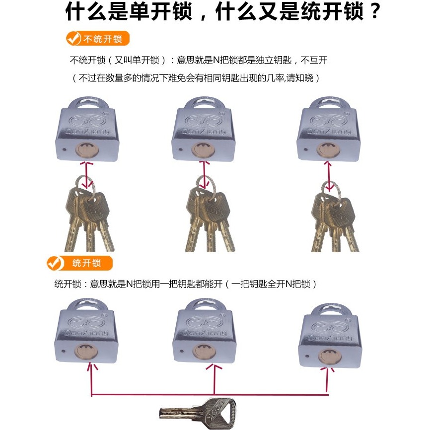 dx丹翔原子掛鎖防盜防撬鎖仿不銹鋼銅芯小鎖扣通開統開鎖十把-細節圖3